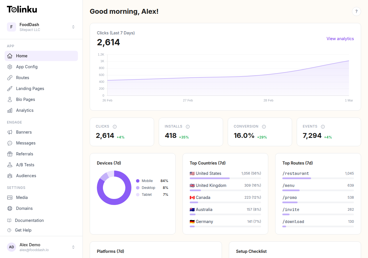 Tolinku dashboard home showing Appspace overview and quick links