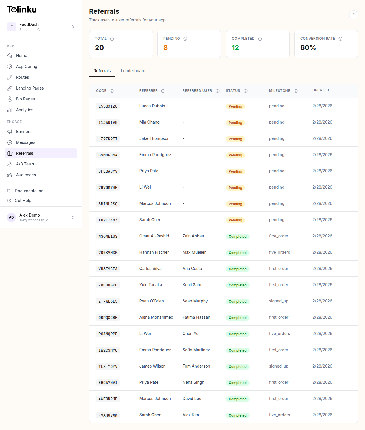Tolinku referral program dashboard with analytics
