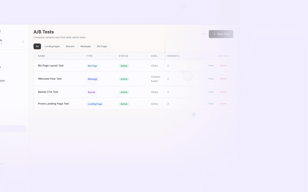 Tolinku ab testing optimization dashboard screenshot for growth blog posts