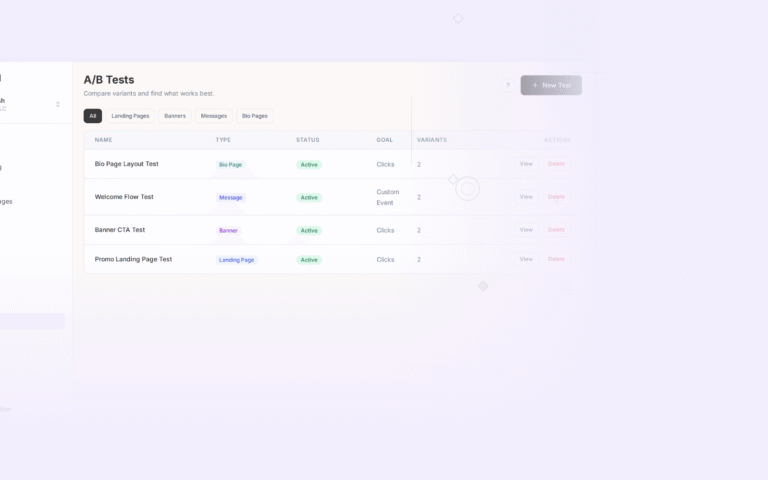 Tolinku ab testing optimization dashboard screenshot for growth blog posts