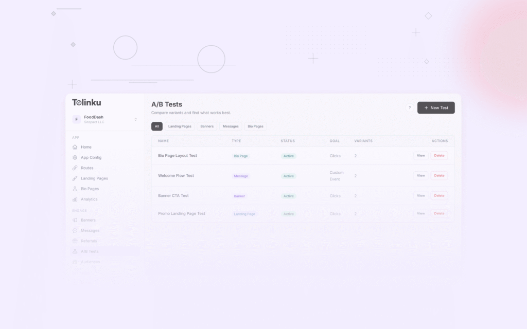 Tolinku ab testing optimization dashboard screenshot for growth blog posts
