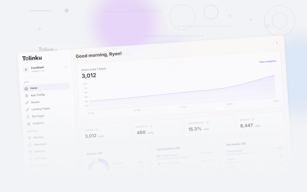 Tolinku analytics measurement dashboard screenshot for analytics blog posts