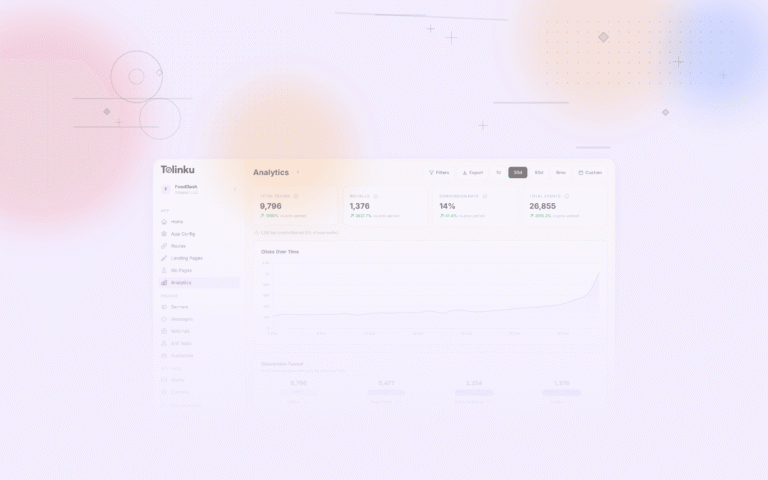 Tolinku analytics measurement dashboard screenshot for analytics blog posts