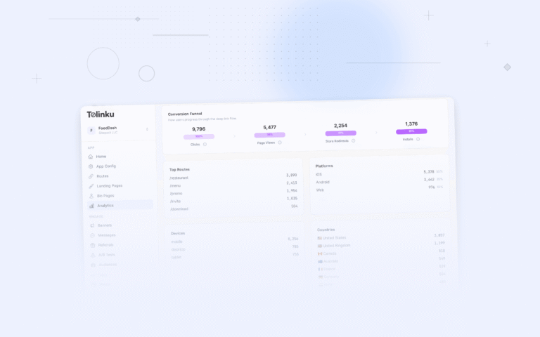 Tolinku analytics measurement dashboard screenshot for analytics blog posts