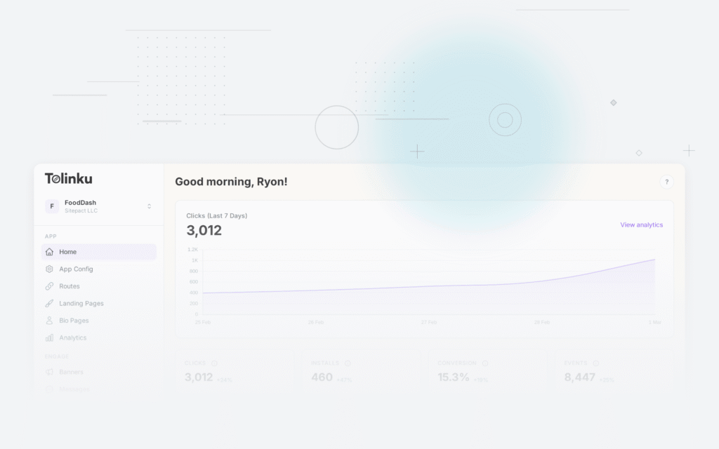 Tolinku analytics measurement dashboard screenshot for analytics blog posts