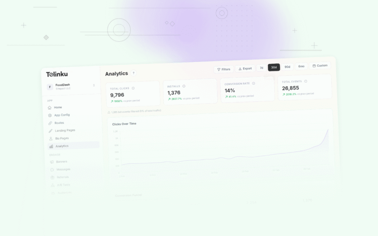 Tolinku app growth strategies dashboard screenshot for growth blog posts