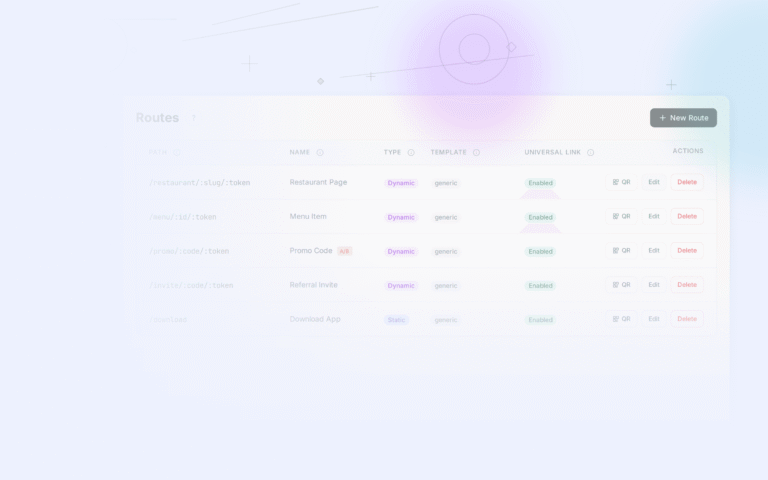 Tolinku app links dashboard screenshot for android blog posts