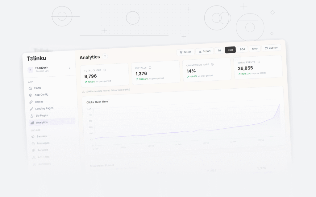 Tolinku cross platform dashboard screenshot for engineering blog posts