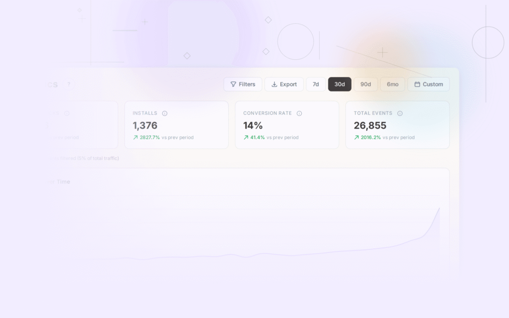 Tolinku cross platform dashboard screenshot for engineering blog posts