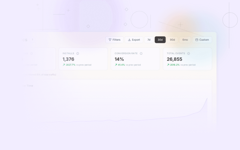 Tolinku cross platform dashboard screenshot for engineering blog posts