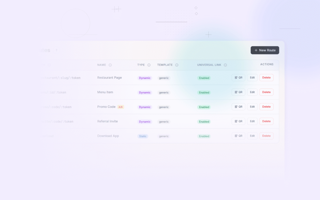 Tolinku deep linking fundamentals dashboard screenshot for deep linking blog posts