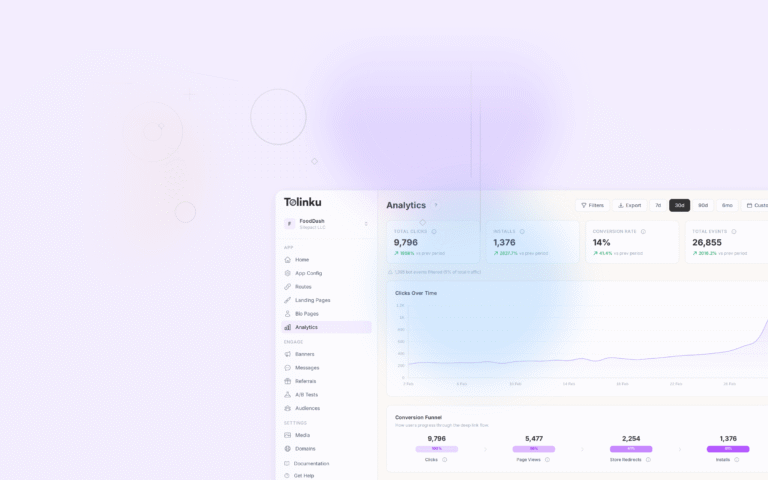 Tolinku deferred deep linking dashboard screenshot for deep linking blog posts