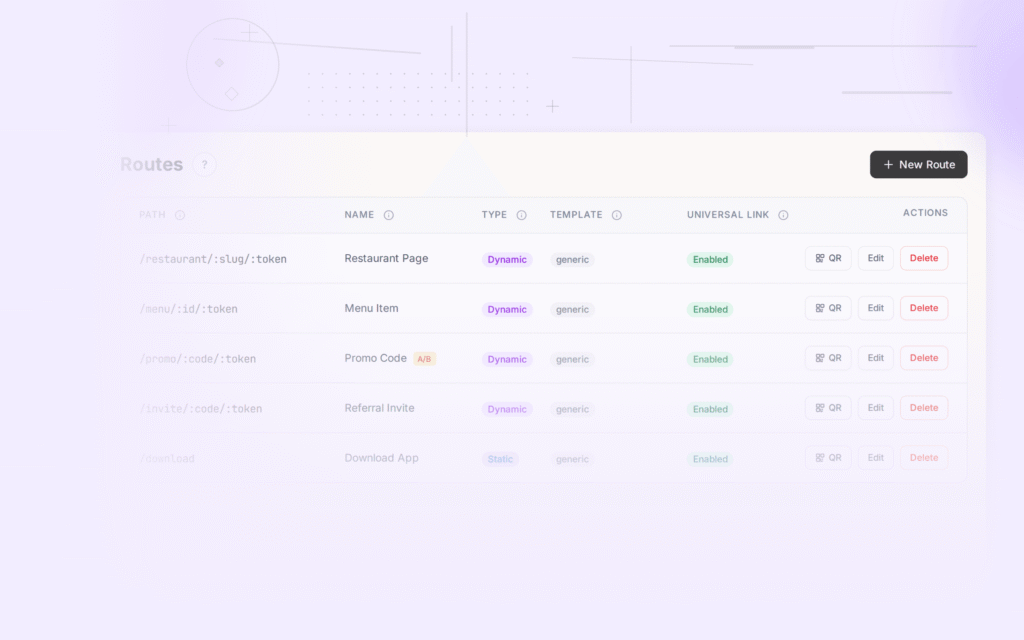 Tolinku e commerce deep linking dashboard screenshot for use cases blog posts