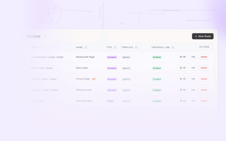 Tolinku e commerce deep linking dashboard screenshot for use cases blog posts