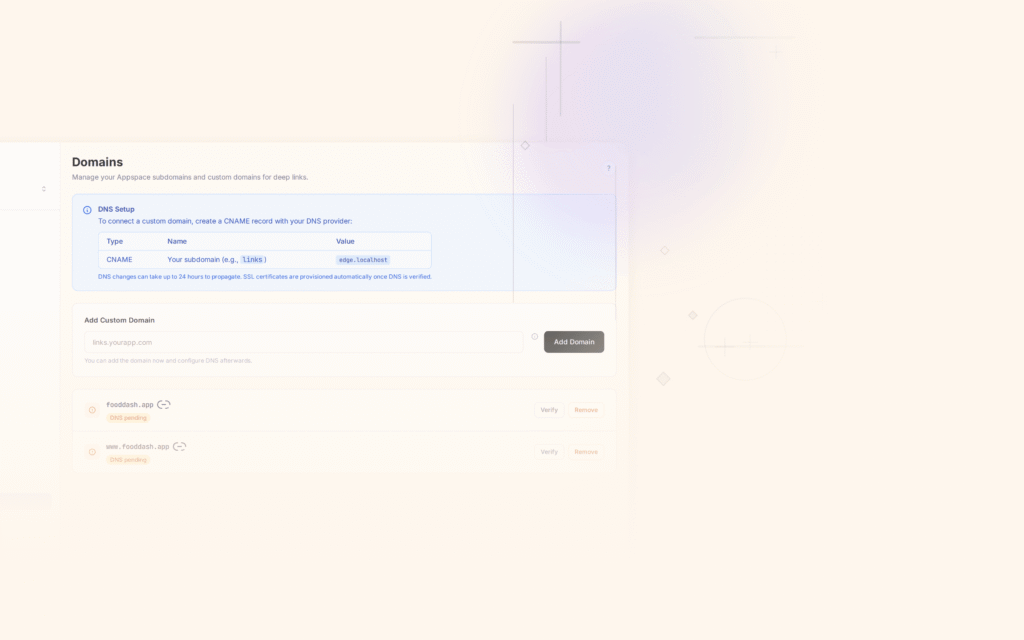 Tolinku fintech deep linking dashboard screenshot for use cases blog posts