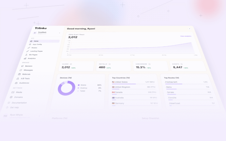 Tolinku industry trends dashboard screenshot for deep linking blog posts