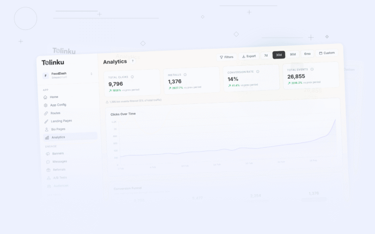 Tolinku industry trends dashboard screenshot for deep linking blog posts