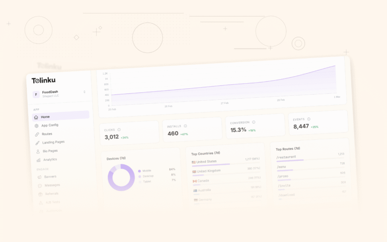 Tolinku industry trends dashboard screenshot for deep linking blog posts