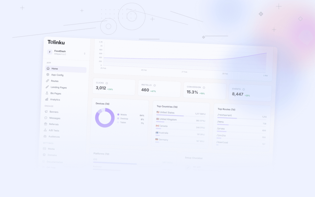 Tolinku industry trends dashboard screenshot for deep linking blog posts