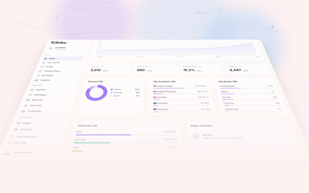 Tolinku mobile attribution dashboard screenshot for analytics blog posts