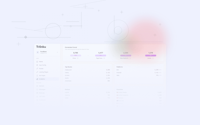 Tolinku mobile attribution dashboard screenshot for analytics blog posts