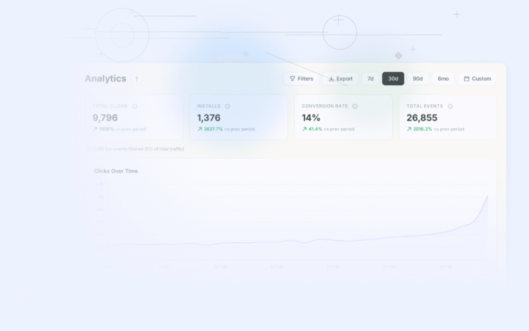 Tolinku platform comparisons dashboard screenshot for comparisons blog posts