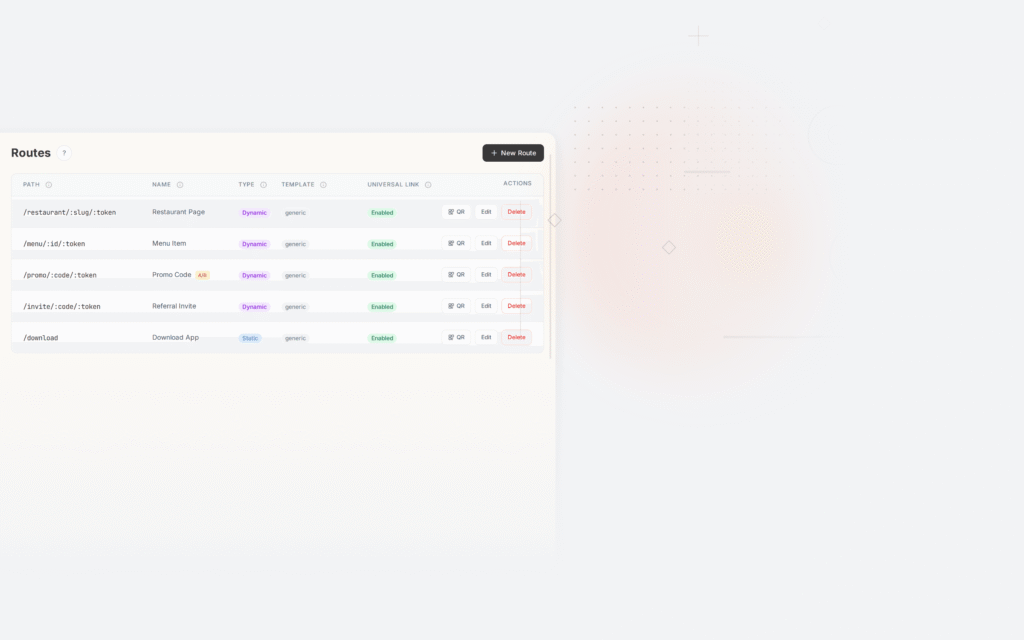 Tolinku platform comparisons dashboard screenshot for comparisons blog posts