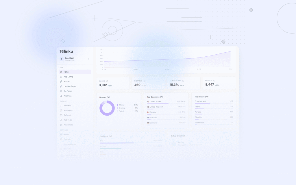 Tolinku platform comparisons dashboard screenshot for comparisons blog posts