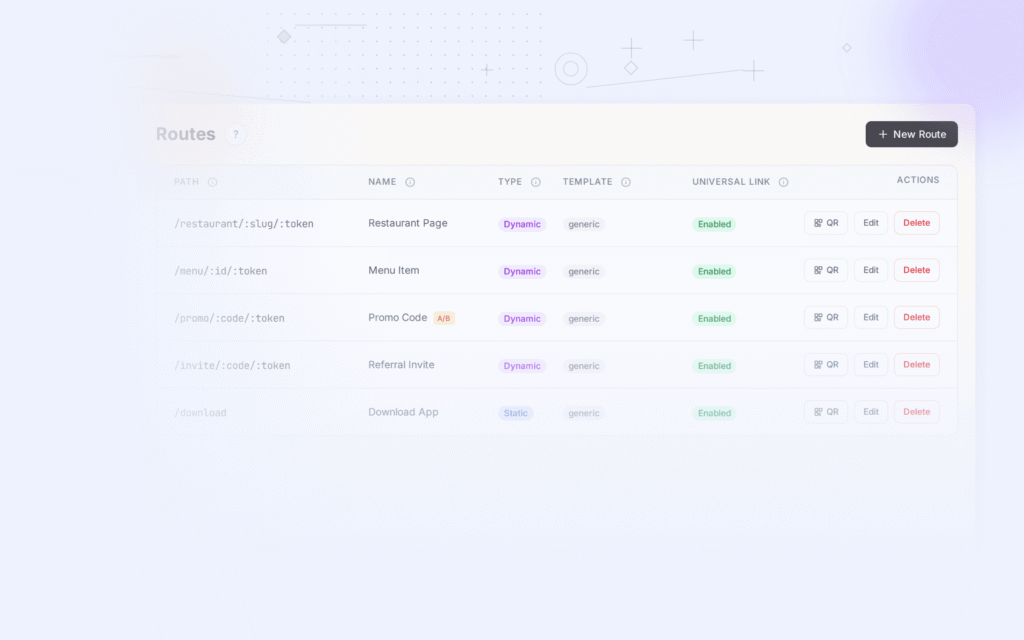 Tolinku qr codes short links dashboard screenshot for marketing blog posts
