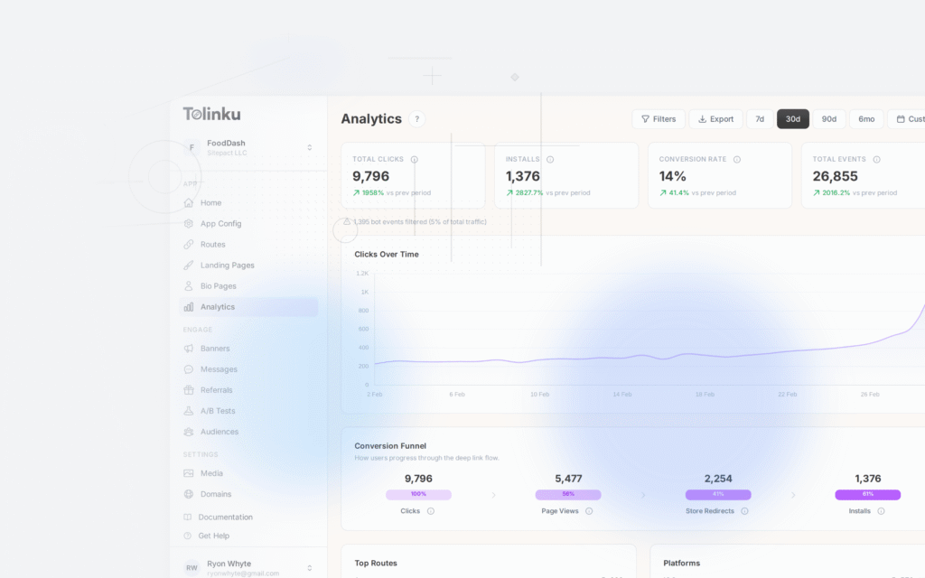 Tolinku referral programs dashboard screenshot for growth blog posts
