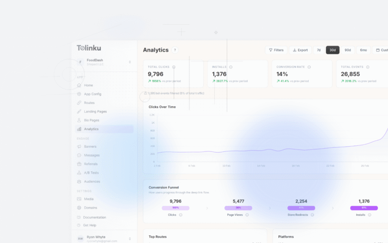 Tolinku referral programs dashboard screenshot for growth blog posts