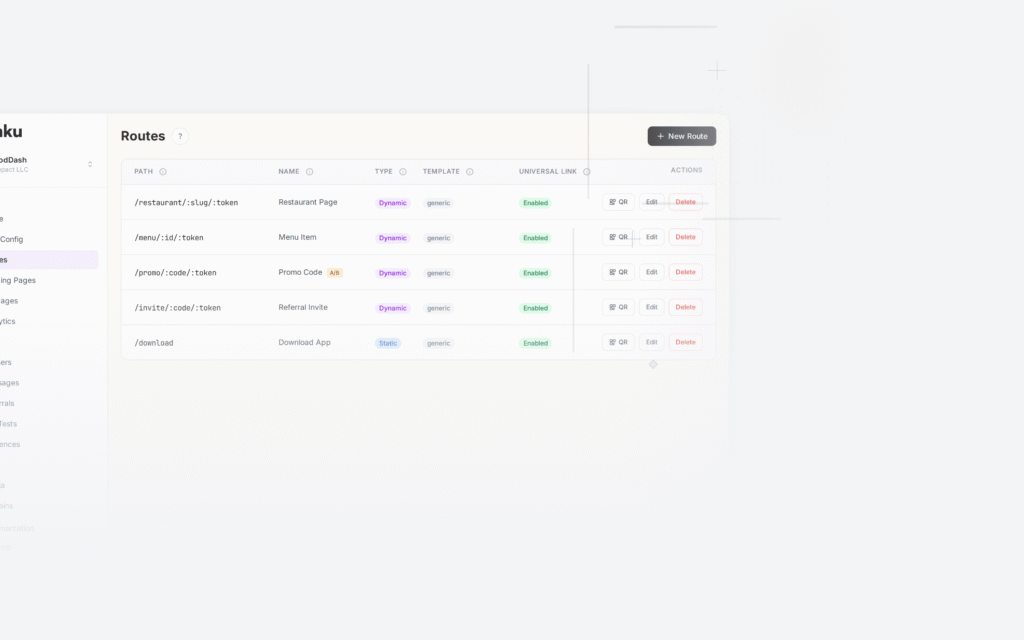 Tolinku seo app indexing dashboard screenshot for marketing blog posts