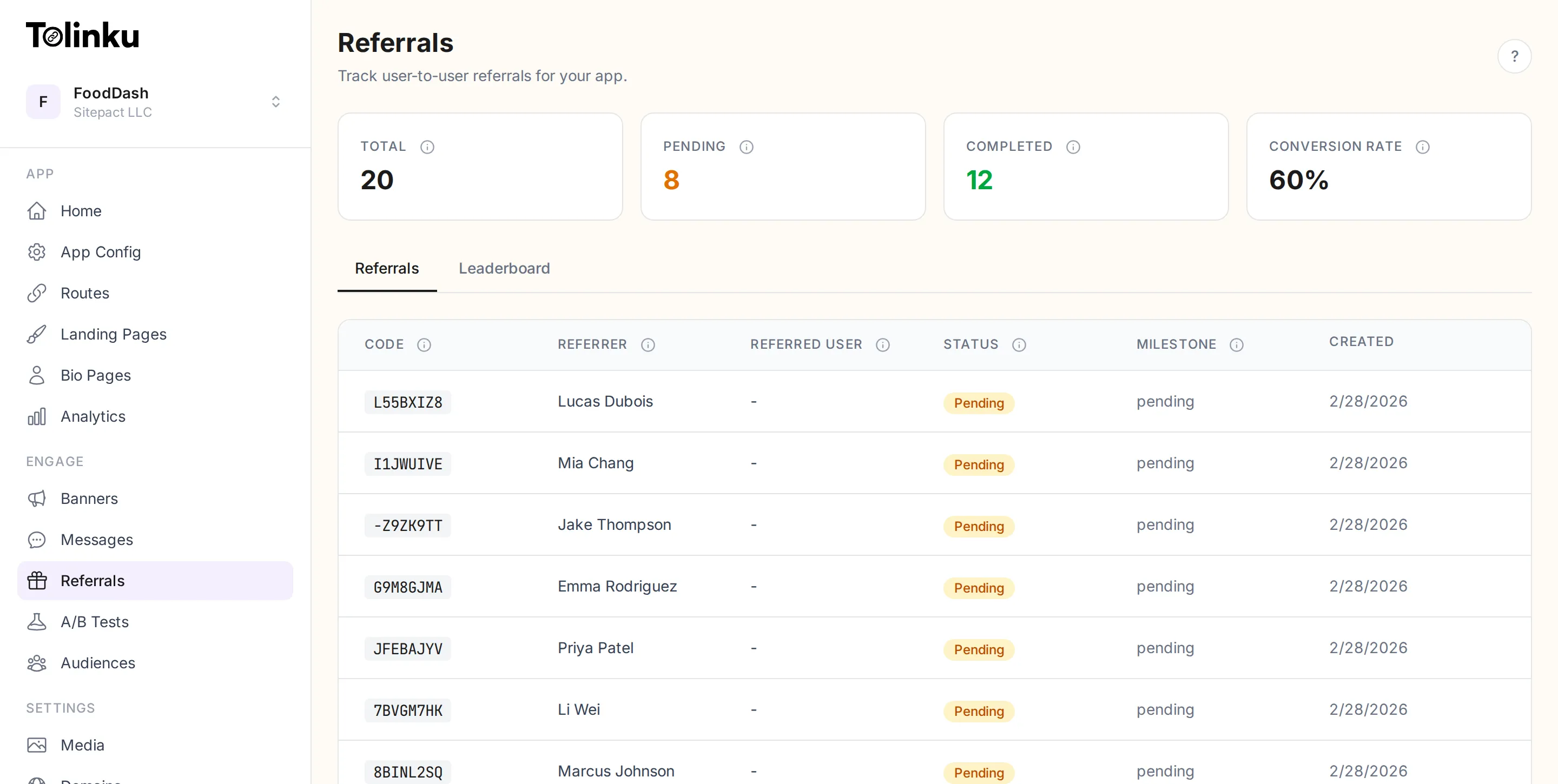 Referrals dashboard showing total, pending, and completed counts with conversion rate, and a table of referral codes with referrer names and statuses